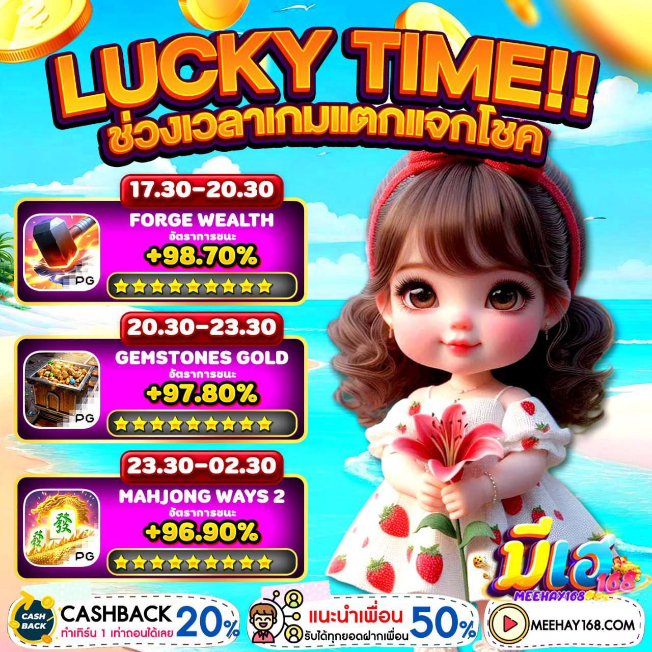 สล็อต ส่ง ของขวัญ
